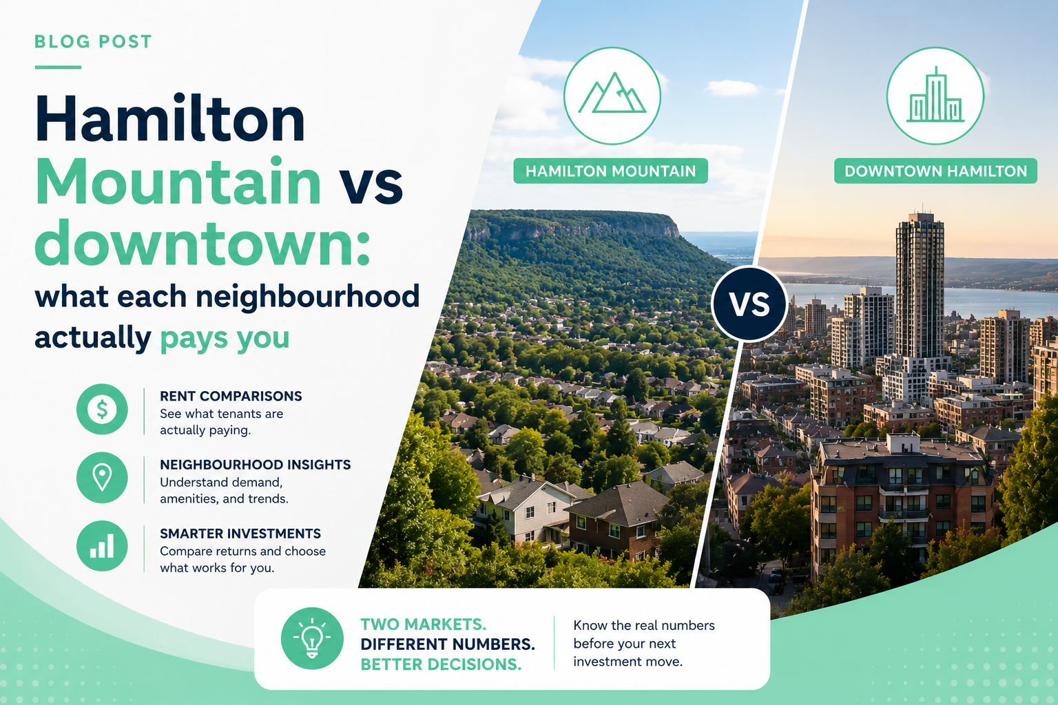 Hamilton Mountain vs Downtown Hamilton rental property investment comparison showing neighbourhood rental returns, market trends, and investor insights for Hamilton real estate.
