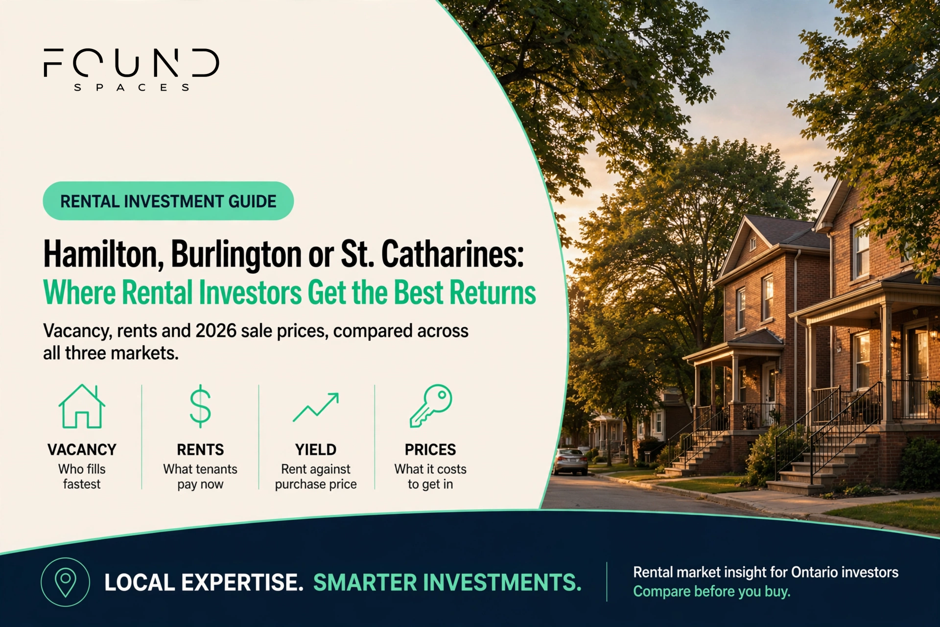 Best rental investment Hamilton area - comparison of rental returns in Hamilton, Burlington and St. Catharines, Ontario